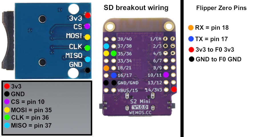 wemos-1